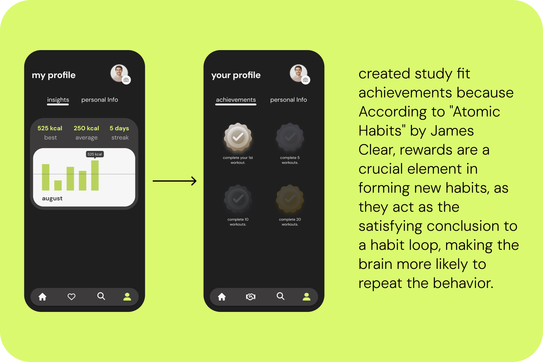 before and after mockups of the profile page, changed insights into achievements